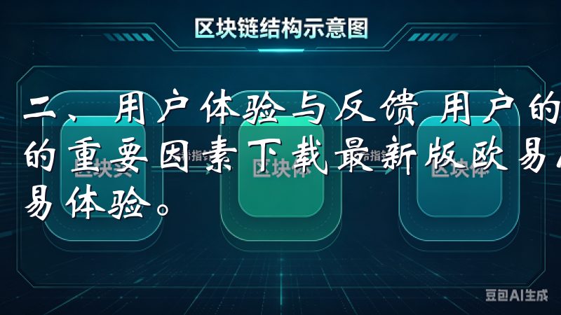 二、用户体验与反馈 用户的实际体验是衡量一个交易所安全性的重要因素下载最新版欧易App，畅享安全便捷的加密货币交易体验。